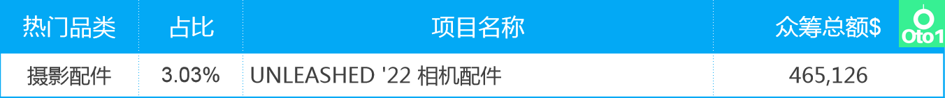 出海选品 - 图29