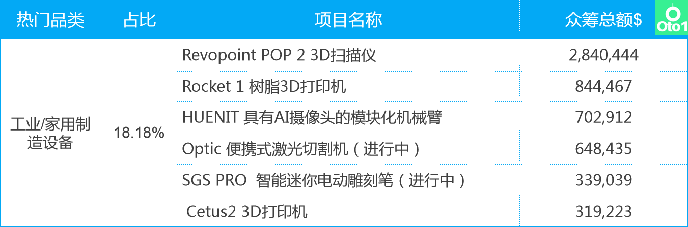 出海选品 - 图6
