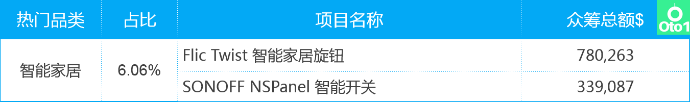 出海选品 - 图23
