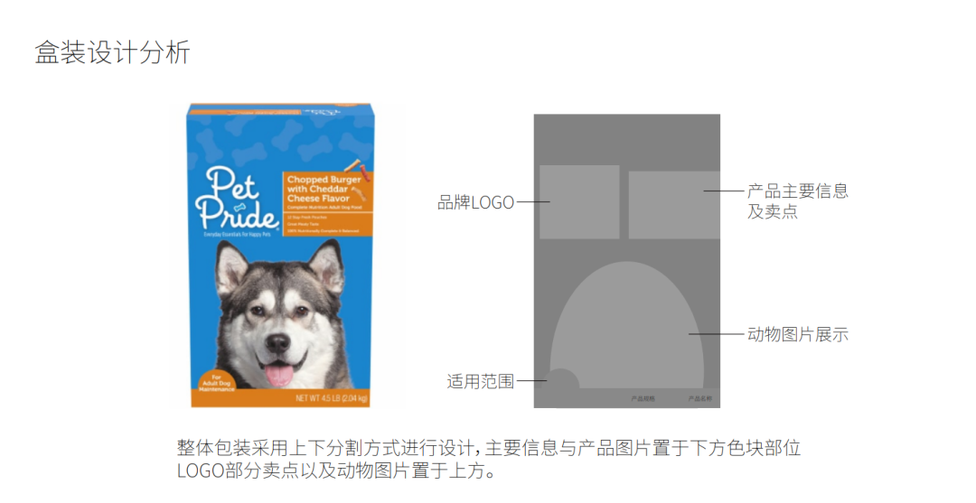 Kroger自有品牌 - 图13