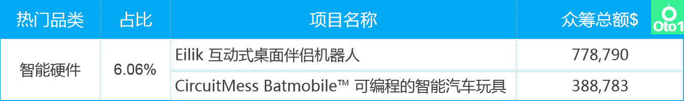 出海选品 - 图21