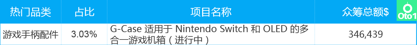 出海选品 - 图31
