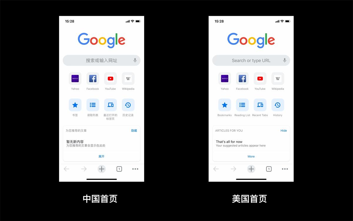 产品出海设计 - 图3