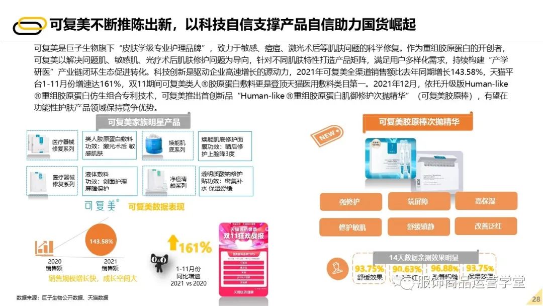 2022未来零售发展报告 - 图27