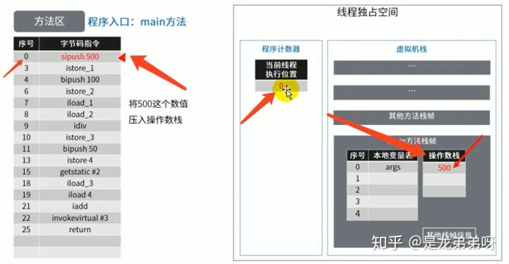 9,方法区 - 图23