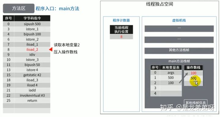 9,方法区 - 图25