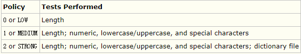 linux安装mysql - 图5