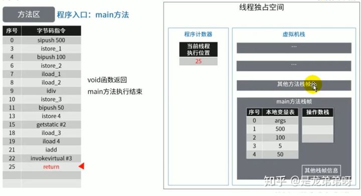 9,方法区 - 图29