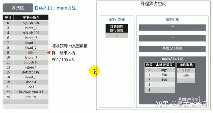 9,方法区 - 图26