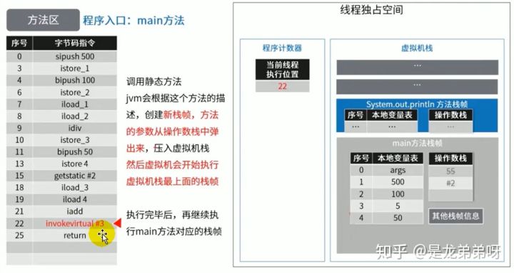 9,方法区 - 图28