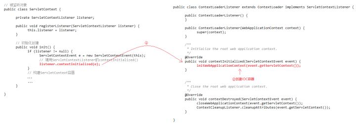 tomcat 与 spring-mvc - 图4