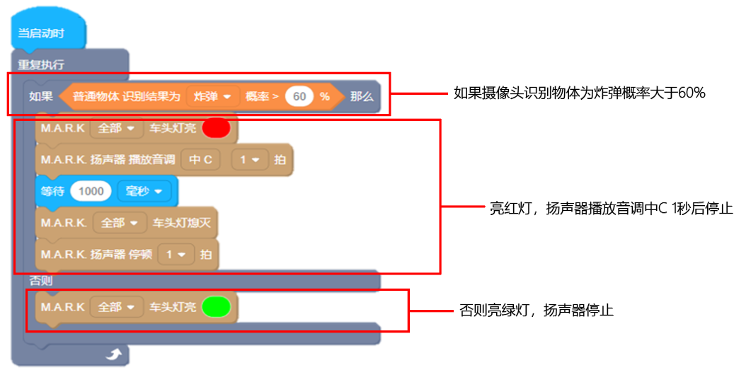 示例项目：危险品识别 - 图2