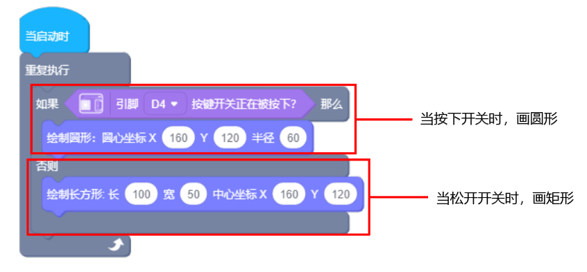 示例项目：圆形还是矩形 - 图2