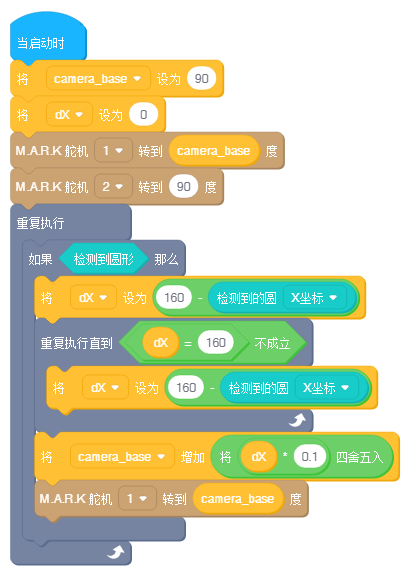 图像识别 - 图15