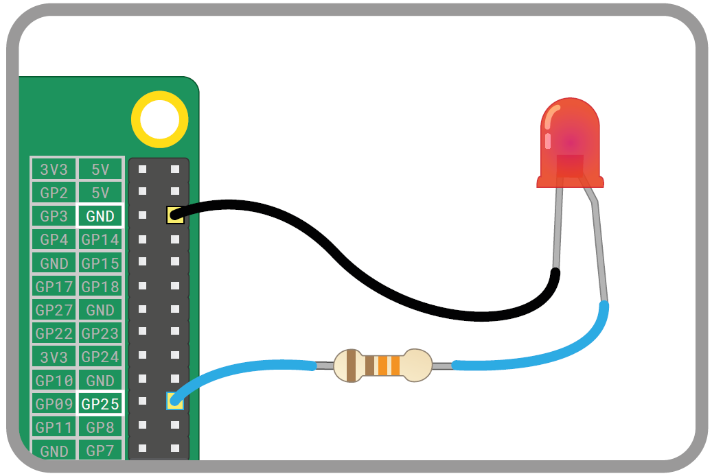 第六章：用 Scratch 和 Python 进行硬件交互 - 图15