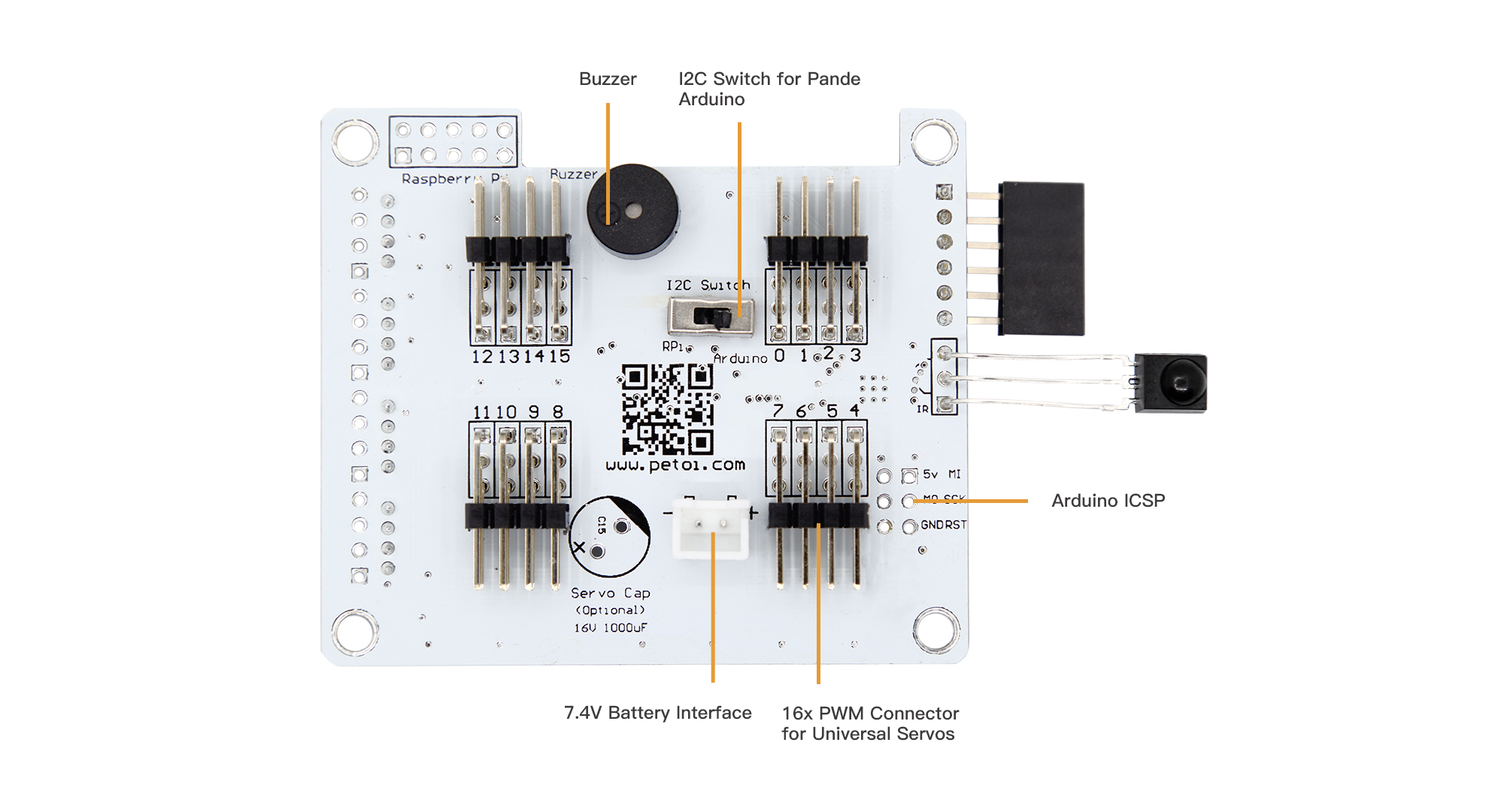 Lesson 2 Getting familiar with hardware - 图7