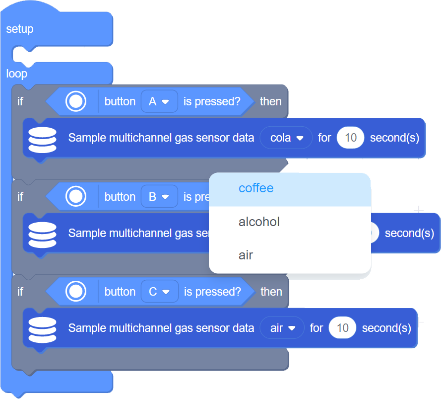 Smell Recognition by using Grove-Multichannel Gas Sensor - 图33