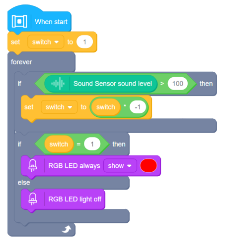 How to use Online debugging example project: Sound controlled lights - 图2