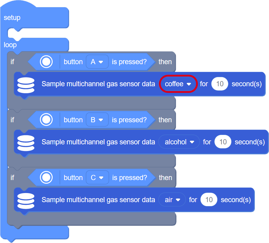 Smell Recognition by using Grove-Multichannel Gas Sensor - 图34