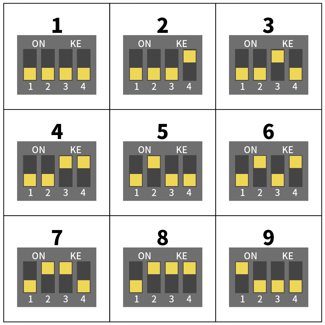 Output: RGB LED Matrix - 图3