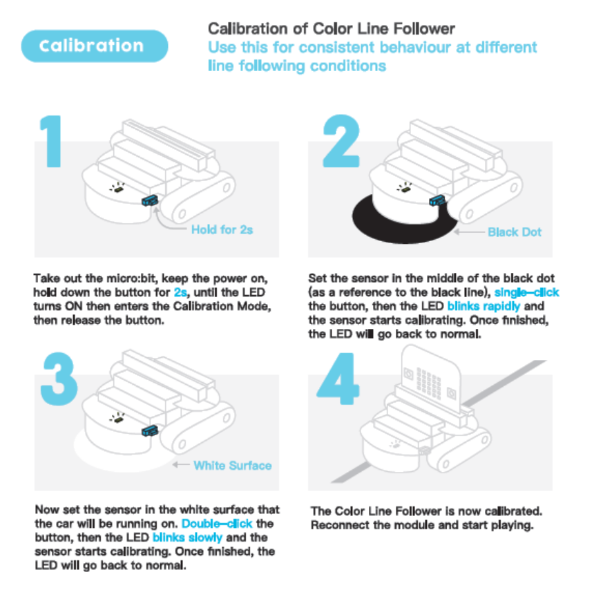 Input: Color Line Follower - 图2