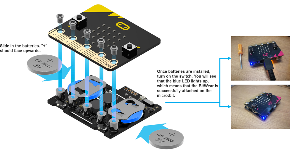 4.1 BitWearable Kit - 图3