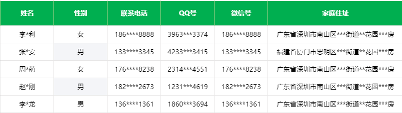 【6】编写脱敏插件 - 图2