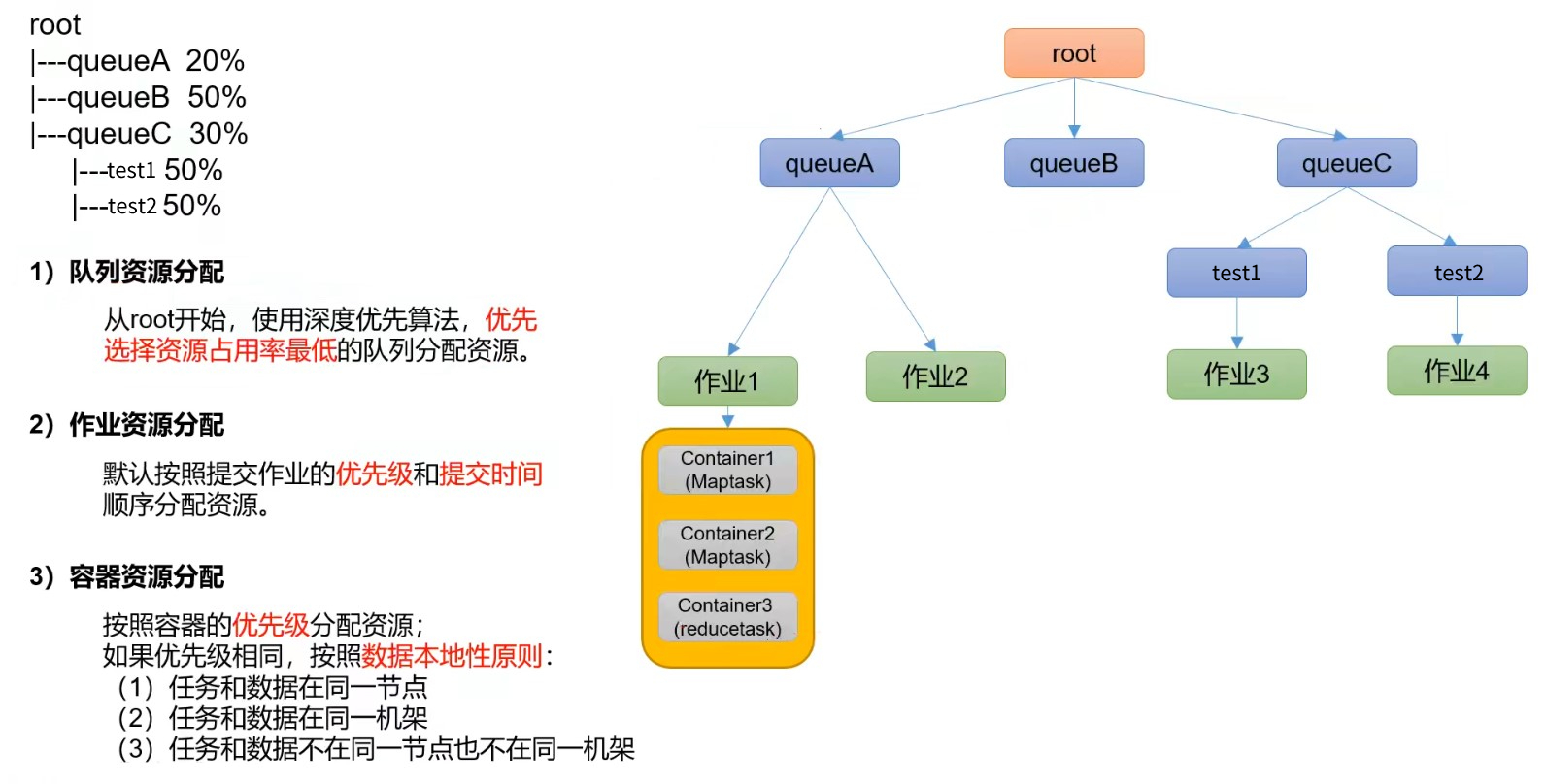 capacity-resource-method.jpg