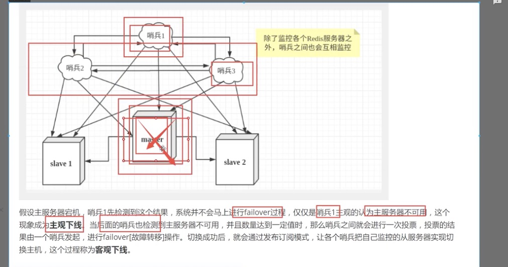Redis - 主从复制，哨兵 - 图12