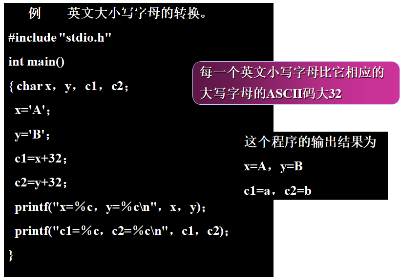 C语言数据类型（2021.5.14） - 图16