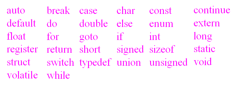 C语言数据类型（2021.5.14） - 图8