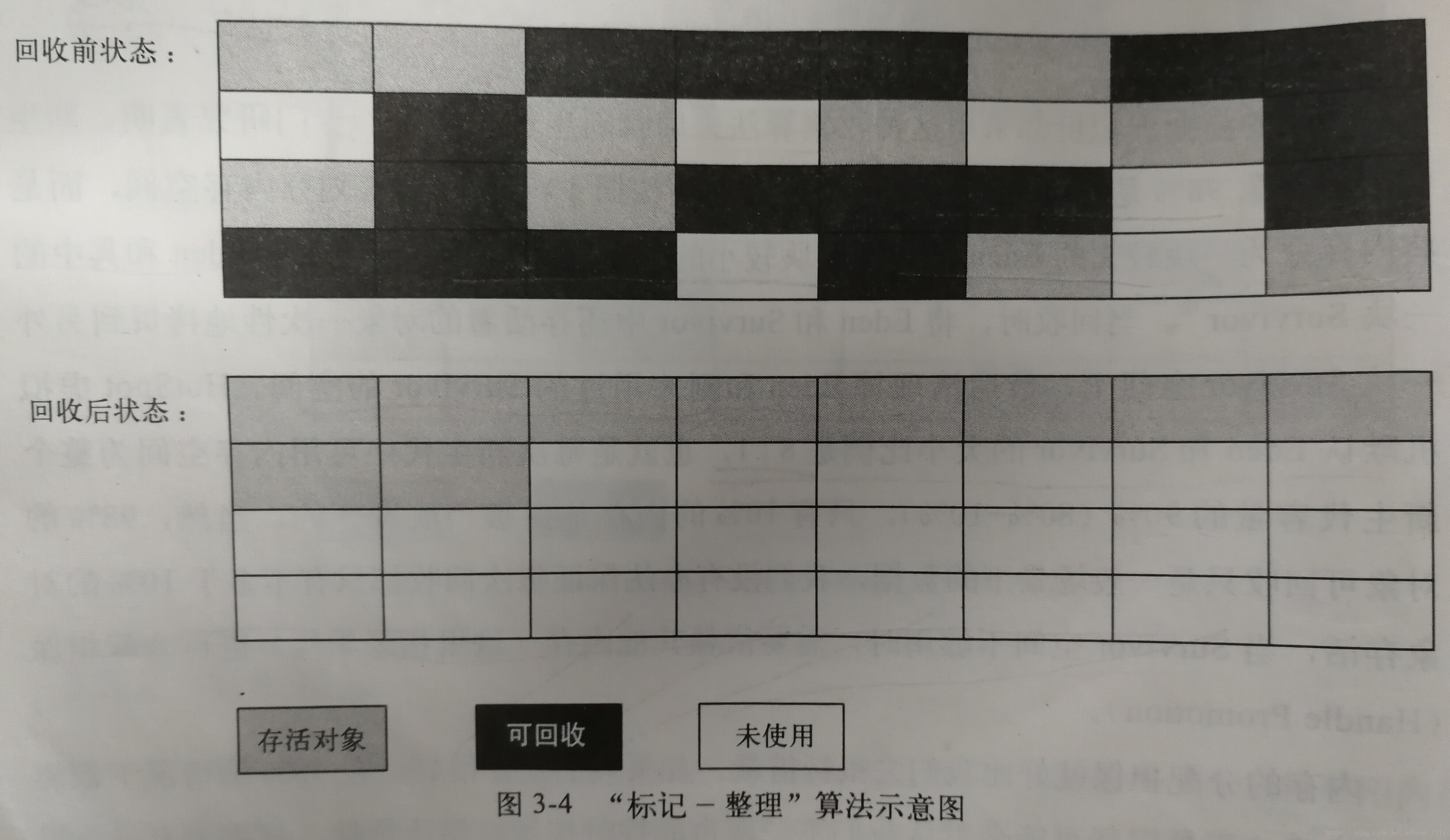 JVM虚拟机 - 图20