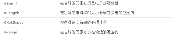 Spring Boot 2 - 图11