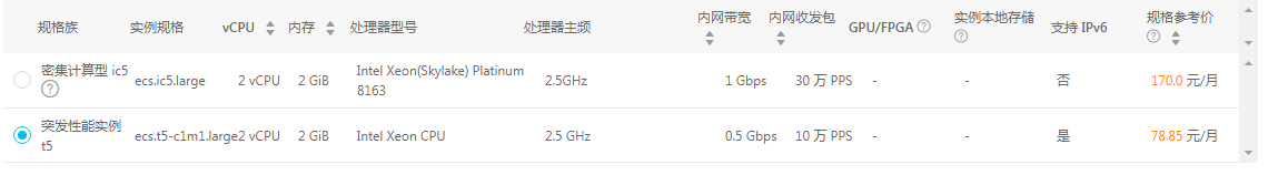 Jenkins Hexo 码云构建自动化博客站点 - 图2