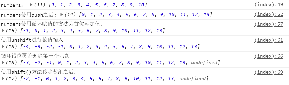 JavaScript与数据结构之数组 - 图4