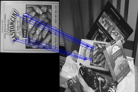 5_9_特征匹配 - 图1