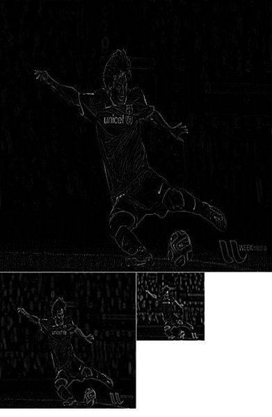 4_8_图像金字塔 - 图5