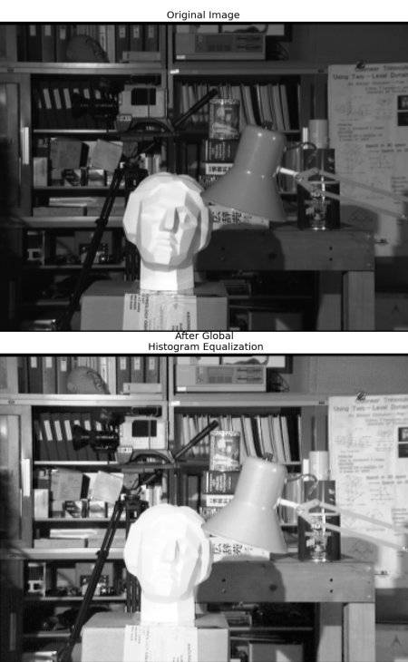 4_10_2_直方图-2:直方图均衡 - 图5