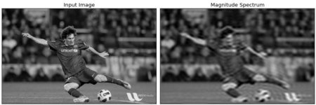 4_11_傅里叶变换 - 图10