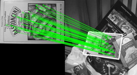 5_10_特征匹配 单应性查找对象 - 图1