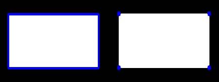 4_9_1_OpenCV中的轮廓 - 图1