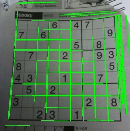 4_13_霍夫线变换 - 图27