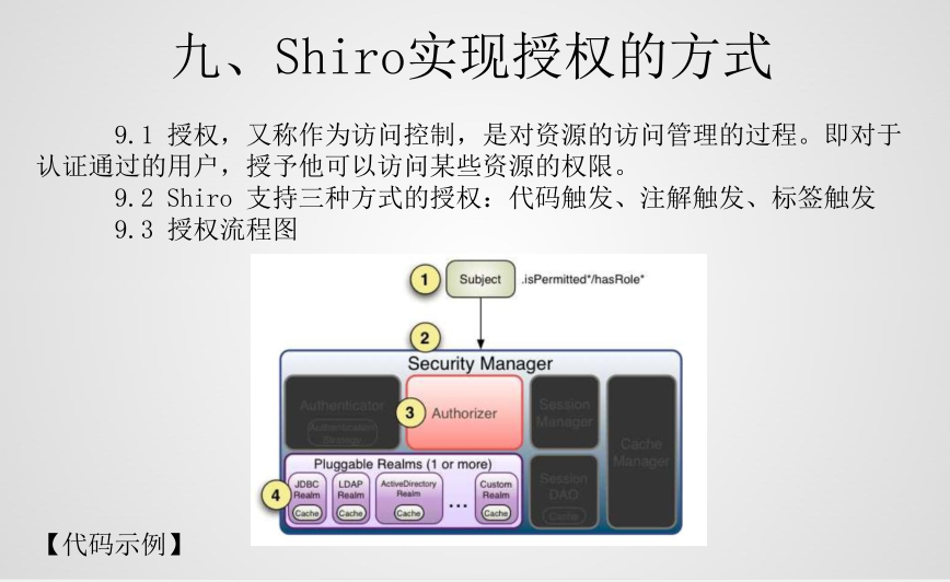 shiro - 图18