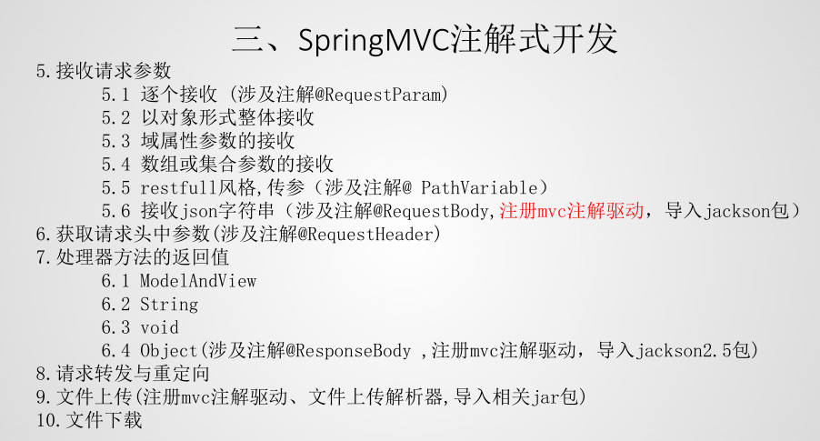 springMVC - 图8