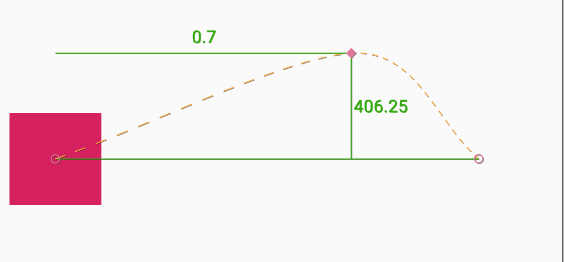 MotionLayout II - 图5