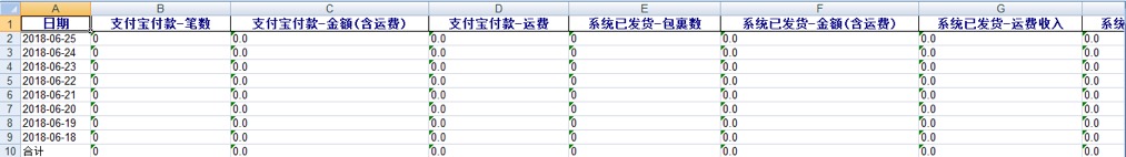 销售日报表 - 图3