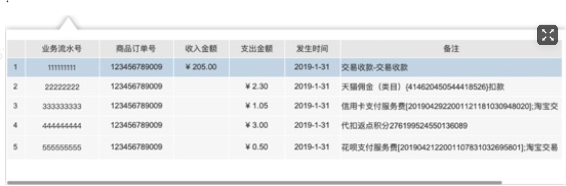 ERP--财务--平台对账（订购、支付宝对账、导入对账、平台总账） - 图6