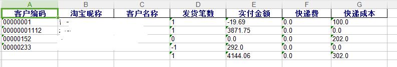 客户销售统计 - 图2