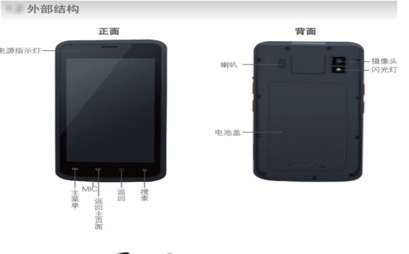 仓储助手-说明 - 图2