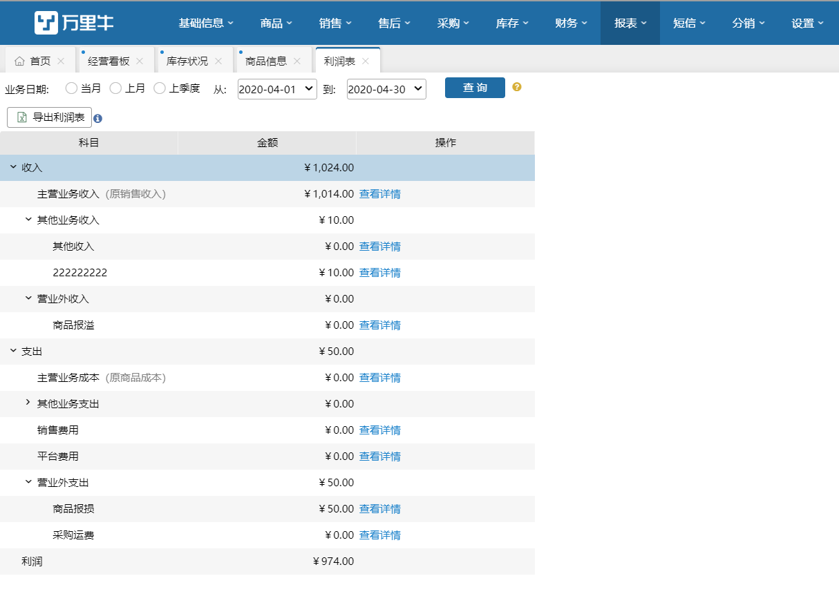 利润表 - 图1